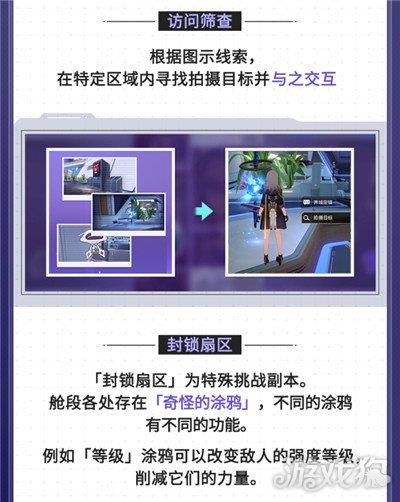 崩坏星穹铁道猎星游戏怎么玩 活动玩法说明