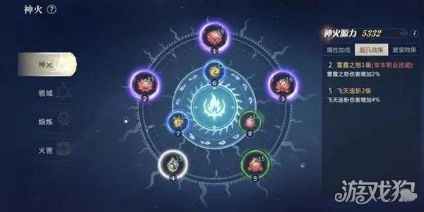 魔域手游2神火怎么打 最新攻略分享