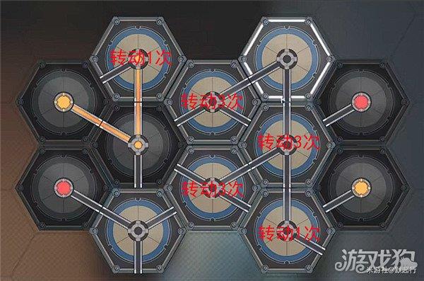 崩坏星穹铁道冬城博物珍奇簿藏品位置一览