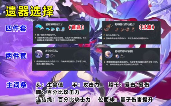 崩坏星穹铁道希儿遗器选择什么好 最佳遗器推荐