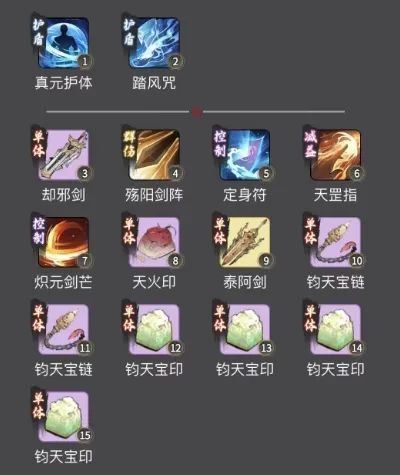 一念逍遥体修神力期神通怎么搭配 一念逍遥体修神力期神通怎么搭配