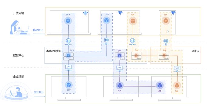 让游戏开发再无安全之忧！数篷科技确认参展2023 ChinaJoy BTOB
