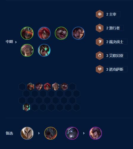 金铲铲之战S9裁决劫怎么玩