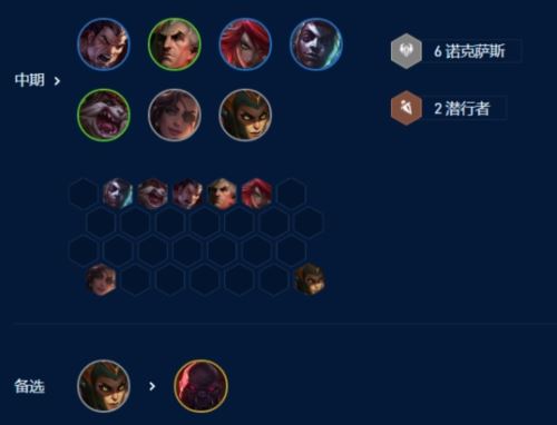 金铲铲之战S9诺克萨斯阵容怎么玩