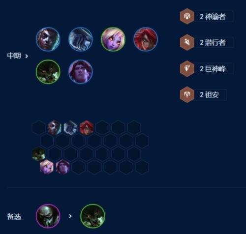 金铲铲之战S9一棒超人艾克怎么玩