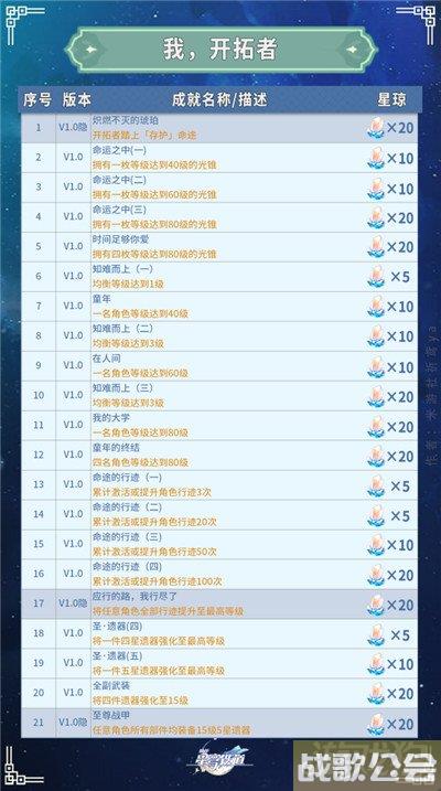 崩坏星穹铁道全部成就获得攻略 共347个成就