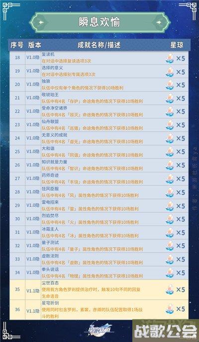 崩坏星穹铁道全部成就获得攻略 共347个成就