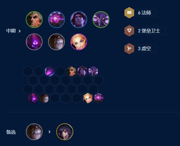 金铲铲之战奥恩6法怎么玩 阵容推荐一览