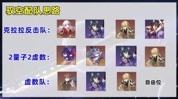 崩坏星穹铁道驭空怎么配队好 阵容搭配推荐 崩坏星穹铁道驭空怎么配队好 阵容搭配推荐