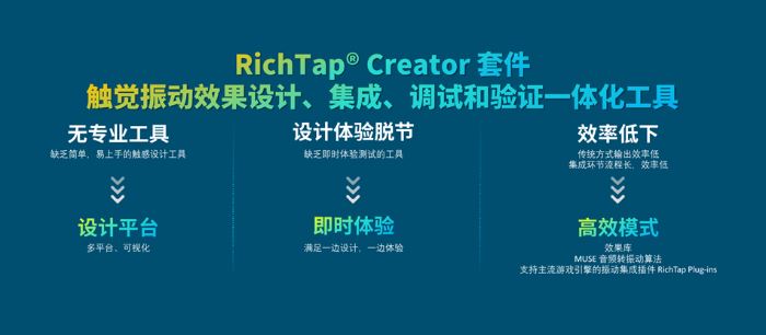  瑞声科技 RichTap 触感方案与你相约 2023 ChinaJoy BTOB，助力高品质触感生态建设