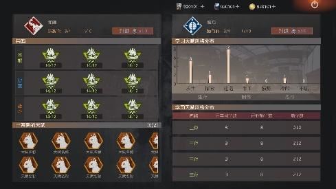 《王牌战争:文明重启》夏日狂欢上线!快来畅爽一夏! 《王牌战争:文明重启》夏日狂欢上线!快来畅爽一夏!