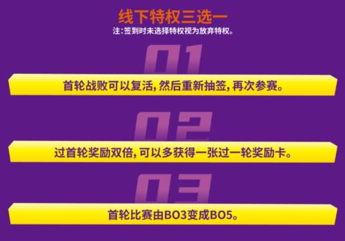 杭城好久不见《街头篮球》SFSA杭州站强势归来