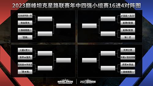 《巅峰坦克》2023星路联赛年中四强赛即将开启