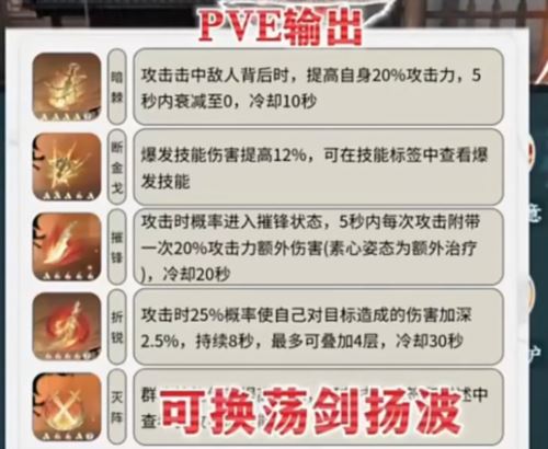 逆水寒手游血河内功怎么搭配