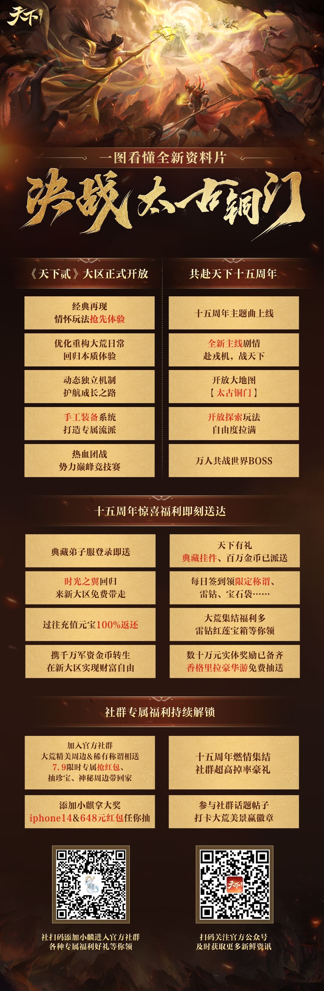 《天下》手游免费翅膀邀你来战 大区保姆级攻略奉上