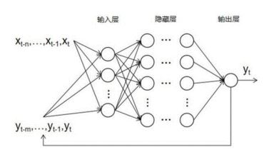 天美J3工作室亮相WAIC 2023 共话FPS游戏