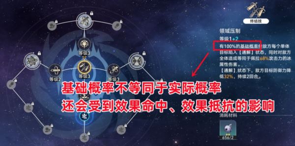 崩坏星穹铁道效果命中有什么用 作用效果攻略 崩坏星穹铁道效果命中有什么用 作用效果攻略