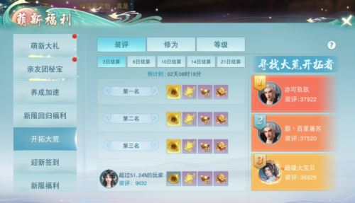 《天下》手游免费翅膀邀你来战 大区保姆级攻略奉上