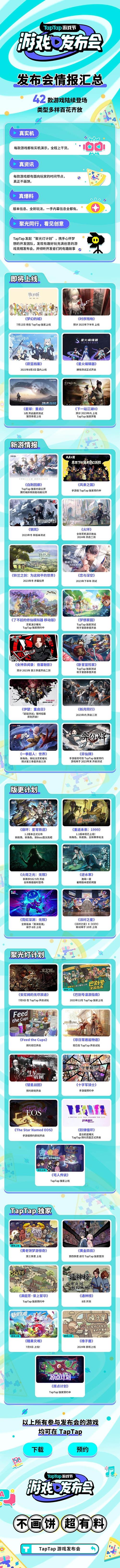 2023TapTap游戏发布会圆满落幕 42款游戏发布新动态