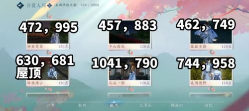 逆水寒手游共赏人间打卡点在哪