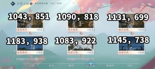 逆水寒手游共赏人间打卡点在哪