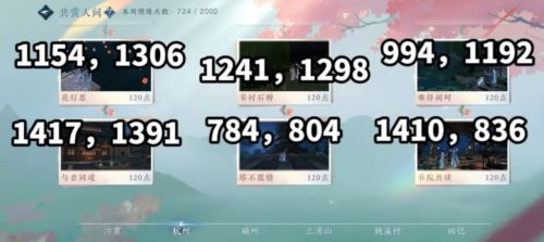 逆水寒手游共赏人间打卡点在哪