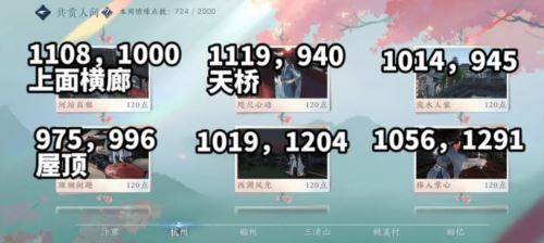 逆水寒手游共赏人间打卡点在哪