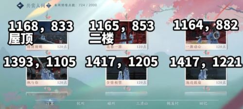 逆水寒手游共赏人间打卡点在哪