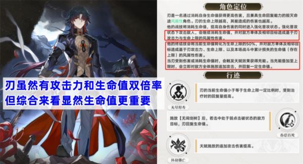 崩坏星穹铁道刃专属光锥怎么样 到不了的彼岸性价比攻略