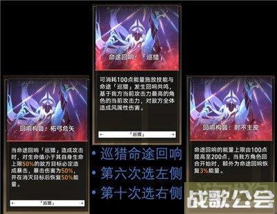 星穹铁道模拟宇宙7阵容推荐 6个队伍任选 星穹铁道模拟宇宙7阵容推荐 6个队伍任选