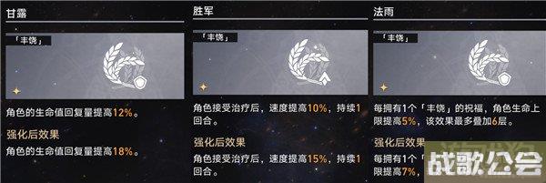 星穹铁道模拟宇宙7阵容推荐 6个队伍任选 星穹铁道模拟宇宙7阵容推荐 6个队伍任选