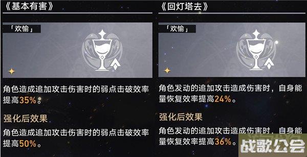 星穹铁道模拟宇宙7阵容推荐 6个队伍任选 星穹铁道模拟宇宙7阵容推荐 6个队伍任选