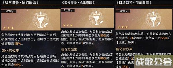 星穹铁道模拟宇宙7阵容推荐 6个队伍任选 星穹铁道模拟宇宙7阵容推荐 6个队伍任选