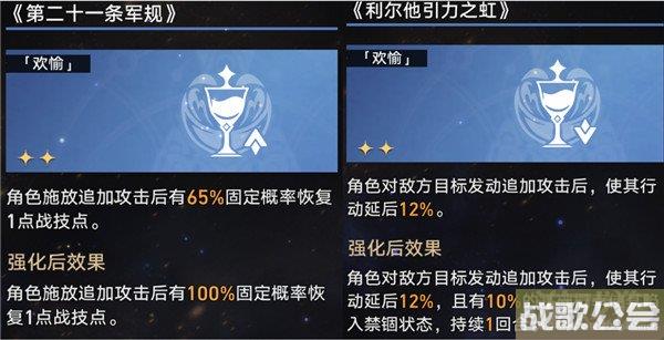 星穹铁道模拟宇宙7阵容推荐 6个队伍任选 星穹铁道模拟宇宙7阵容推荐 6个队伍任选