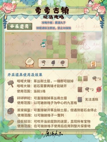 桃源深处有人家萝萝古镇怎么玩