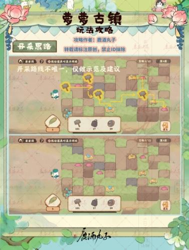 桃源深处有人家萝萝古镇怎么玩 游戏玩法介绍