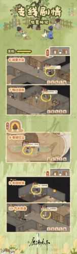 桃源深处有人家歧路之畔支线任务怎么做