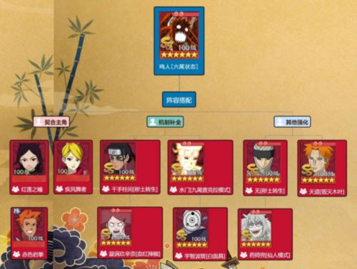 《火影忍者：忍者新世代》全新SS忍鸣人攻略&amp;阵容推荐