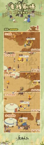 桃源深处有人家歧路之畔支线任务怎么做