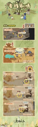 桃源深处有人家歧路之畔支线任务怎么做