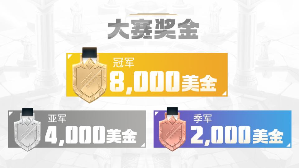 魔灵召唤：2023世界竞技场锦标赛中国选拔赛 8月5日深圳开启