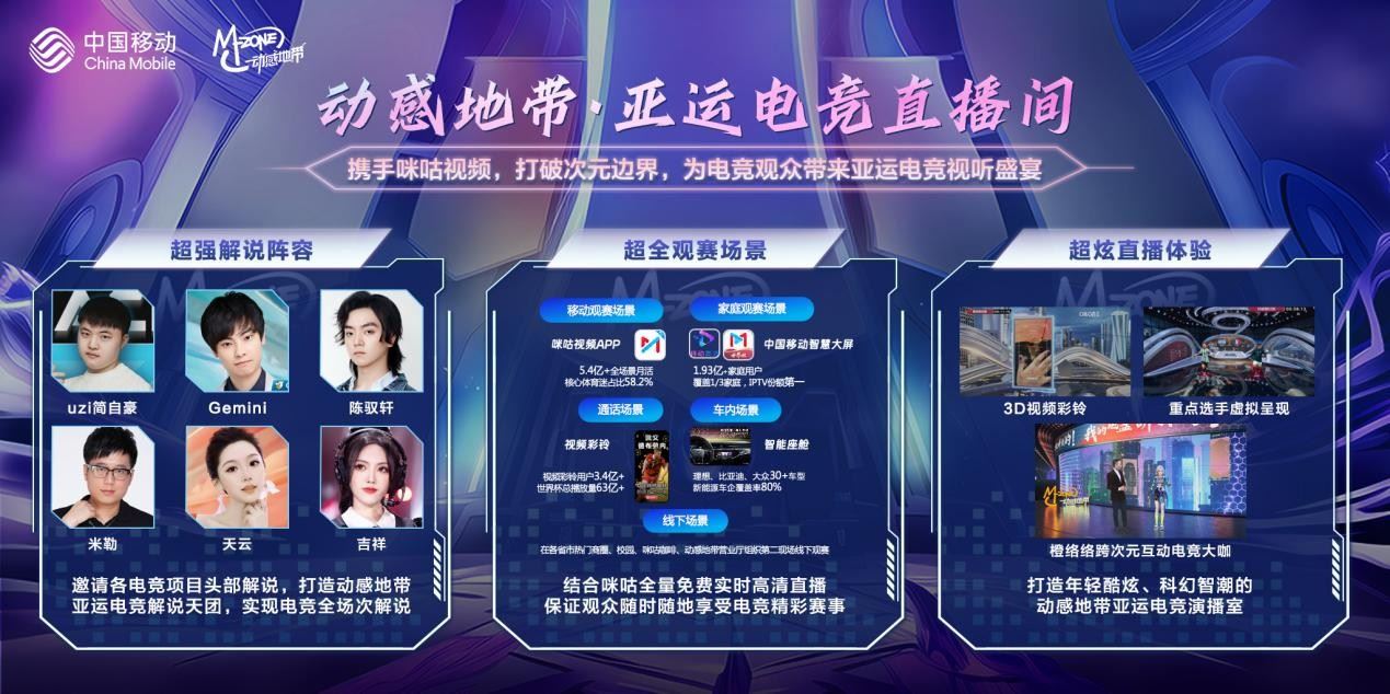 中国移动举办动感地带亚运电竞发布会，“国家队”力量助推产业