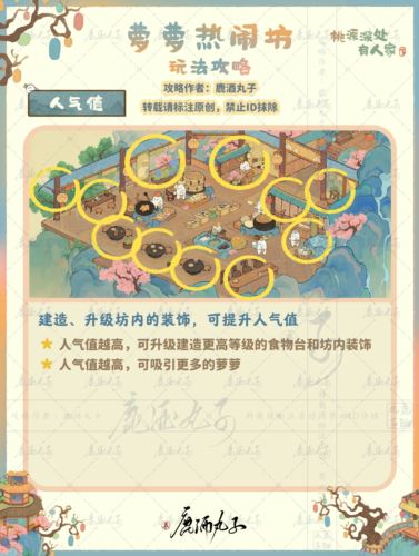 桃源深处有人家果果热闹坊怎么玩