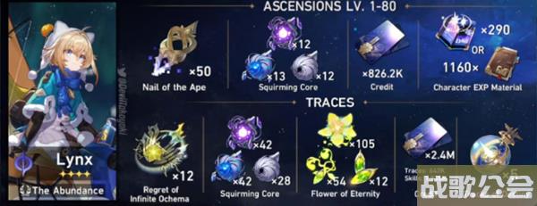 崩坏星穹铁道玲可升级材料一览 需要哪些材料