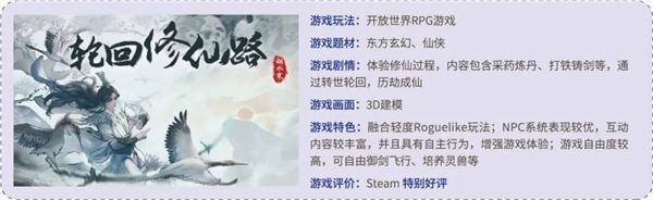 品类报告：模拟经营、ARPG五年翻倍增长，用户需求待满足