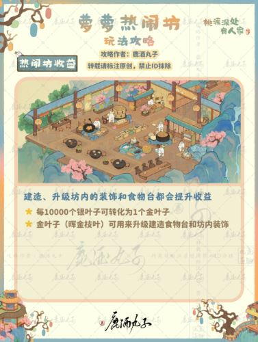 桃源深处有人家果果热闹坊怎么玩