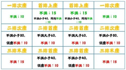 无悔华夏七国之乱削藩怎么玩