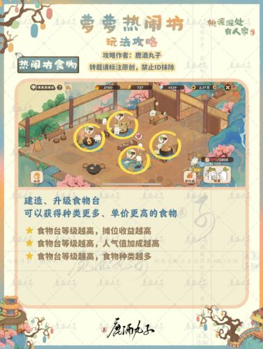 桃源深处有人家果果热闹坊怎么玩