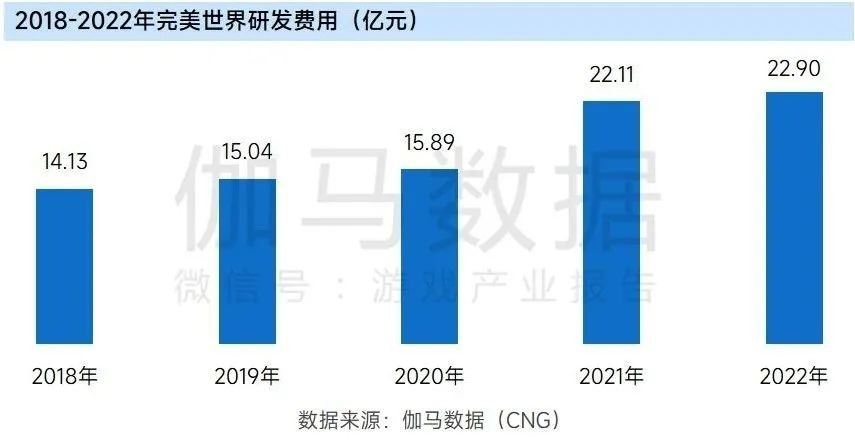 上市企业竞争力报告：仅4成企业收入增长，但6大机遇助推多家回暖