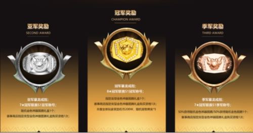 群雄荟集 为冠军而来 新石器时代冠军联赛今日开启